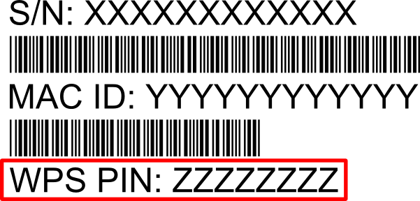 wps_barcode