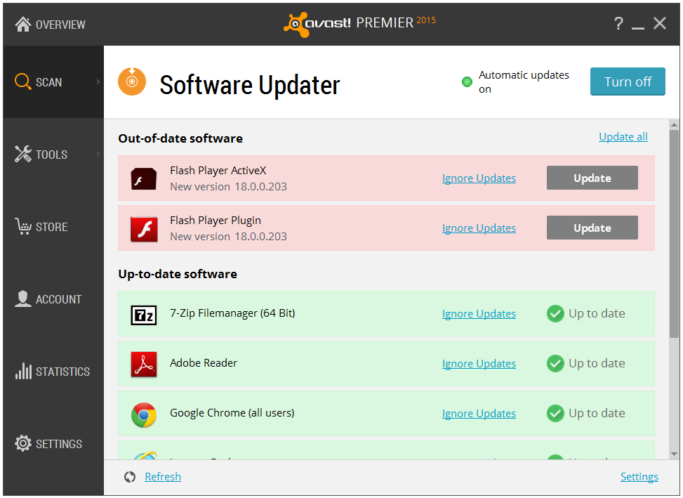 Avast Software Updater shows you an overview of all your outdated software applications