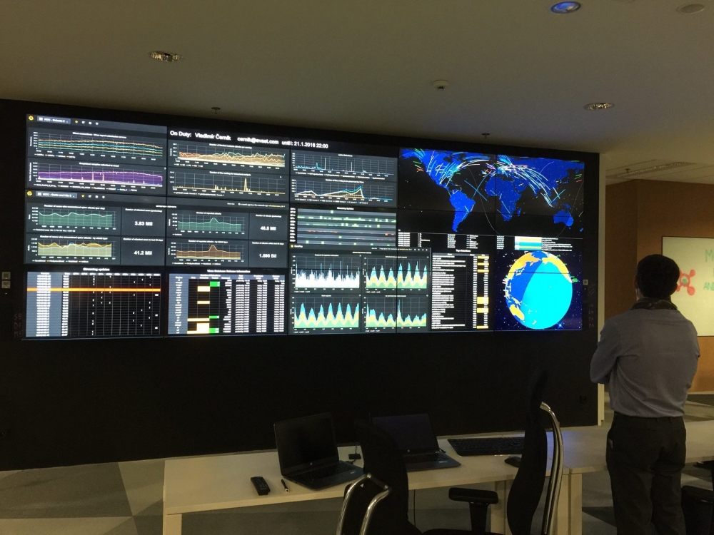 Virus Lab analysts can see real-time threats on the monitoring wall