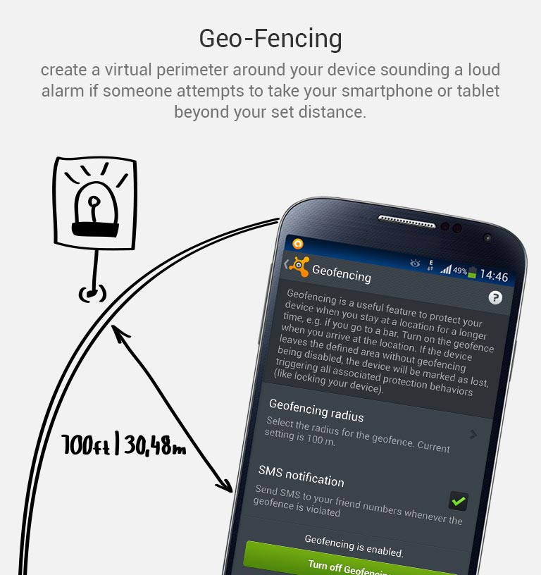 avast-Mobile-Premium_geo-fencing