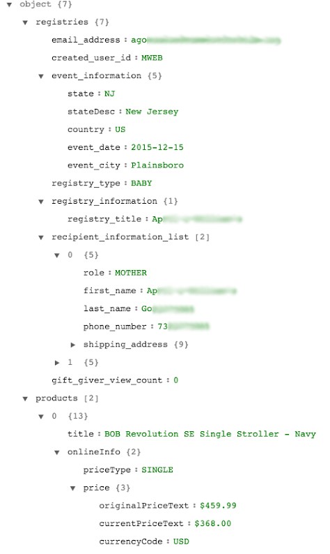 An example of the data that we were able to obtain via Target’s API