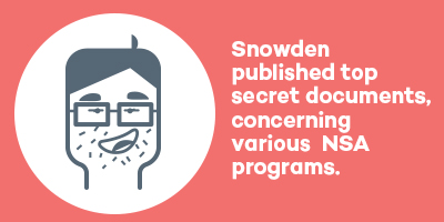 Snowden-EN