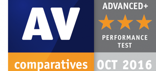 AV-Comparatives Performance Test October 2016